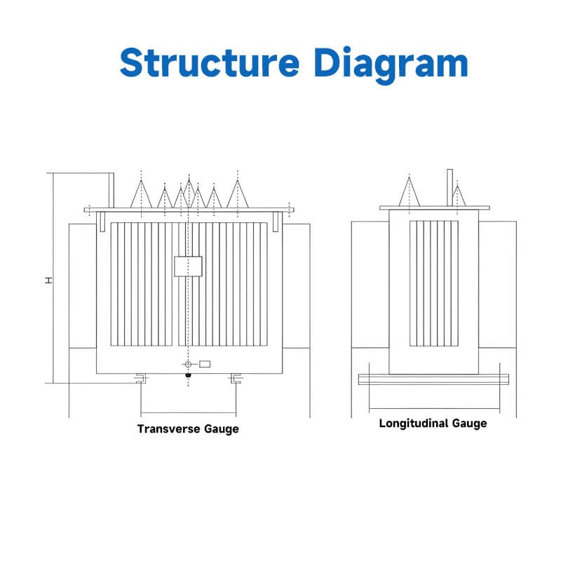 3 phase power transformer (124)