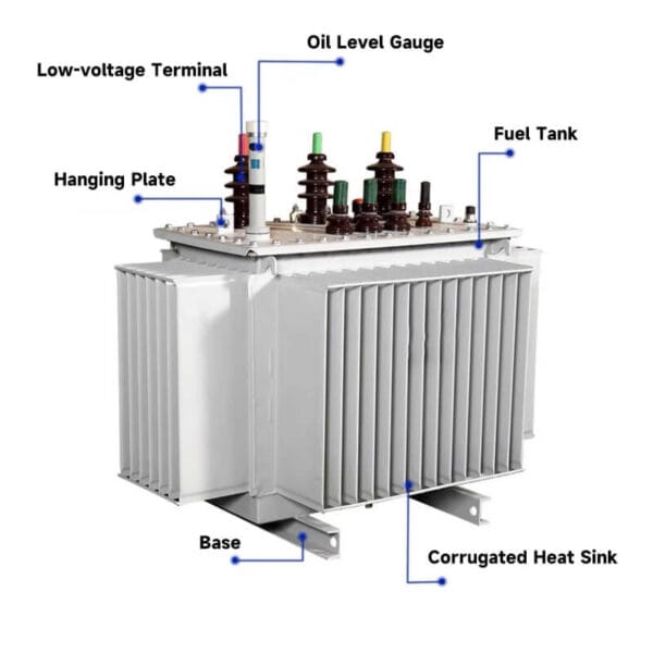 3 phase power transformer (57)