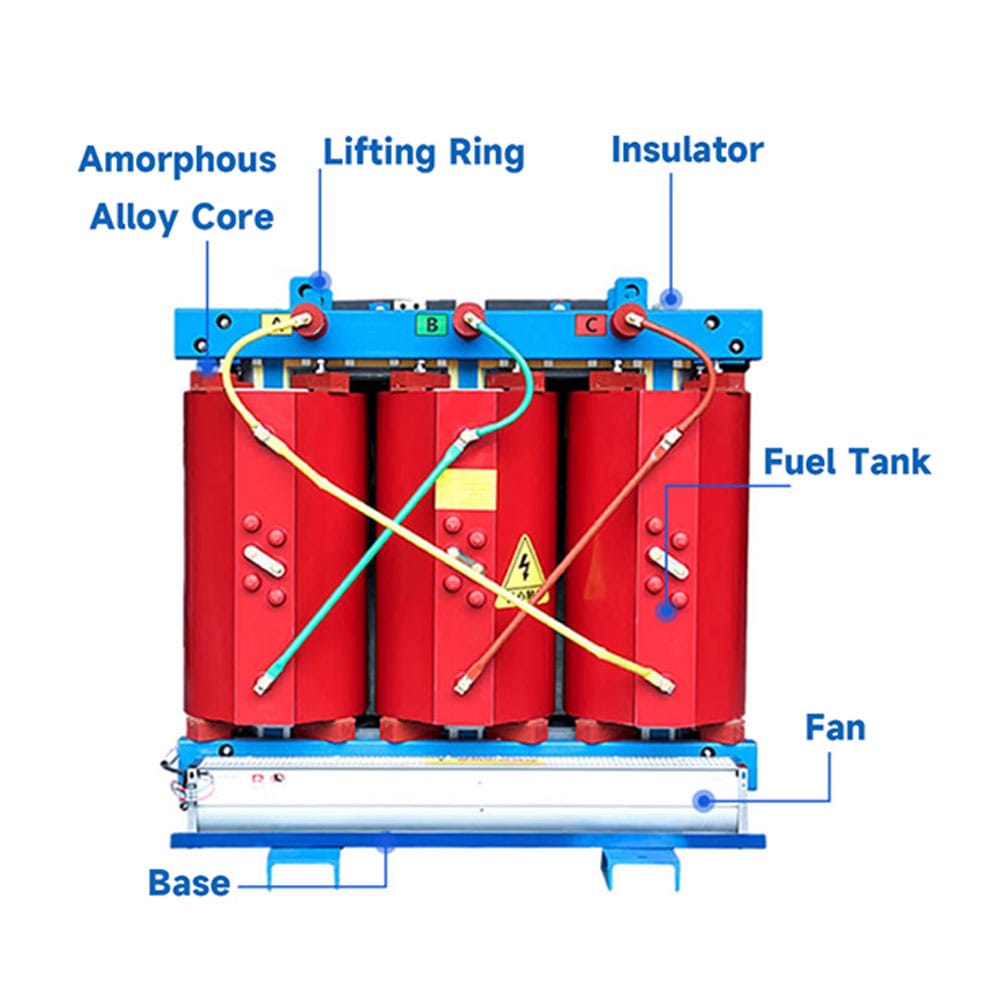 What Are Dry Type Transformers? 2 dry type transformer supplier (5)