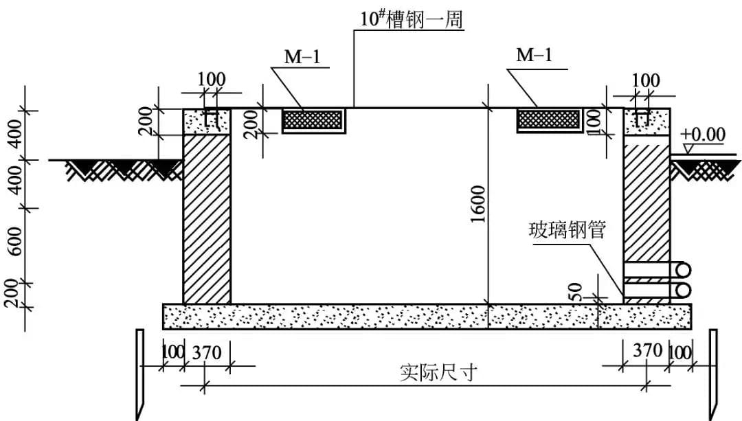7 Installation of Transformer Boxs