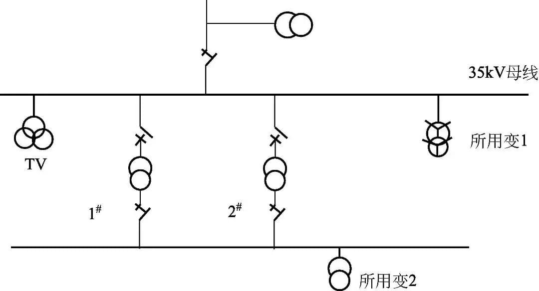 9 Wiring of Transformer Boxs