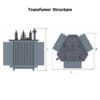 power distribution transformer(8)