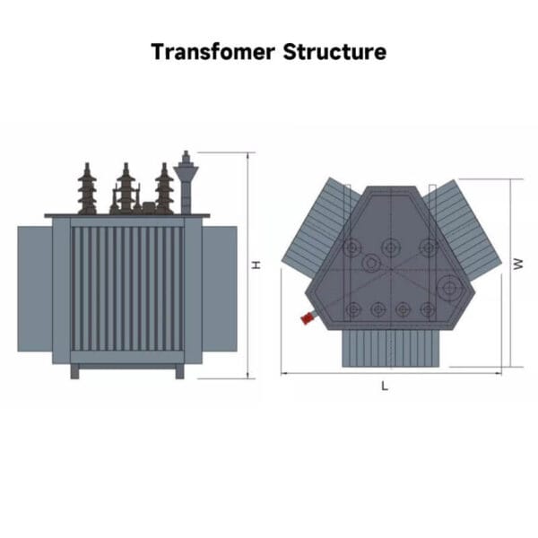 power distribution transformer(8)